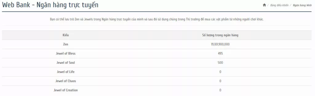 Ngân hàng trực tuyến