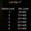 Sự kiện Kalima 5 cap do kalima