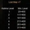 Sự kiện Kalima 5 cap do kalima